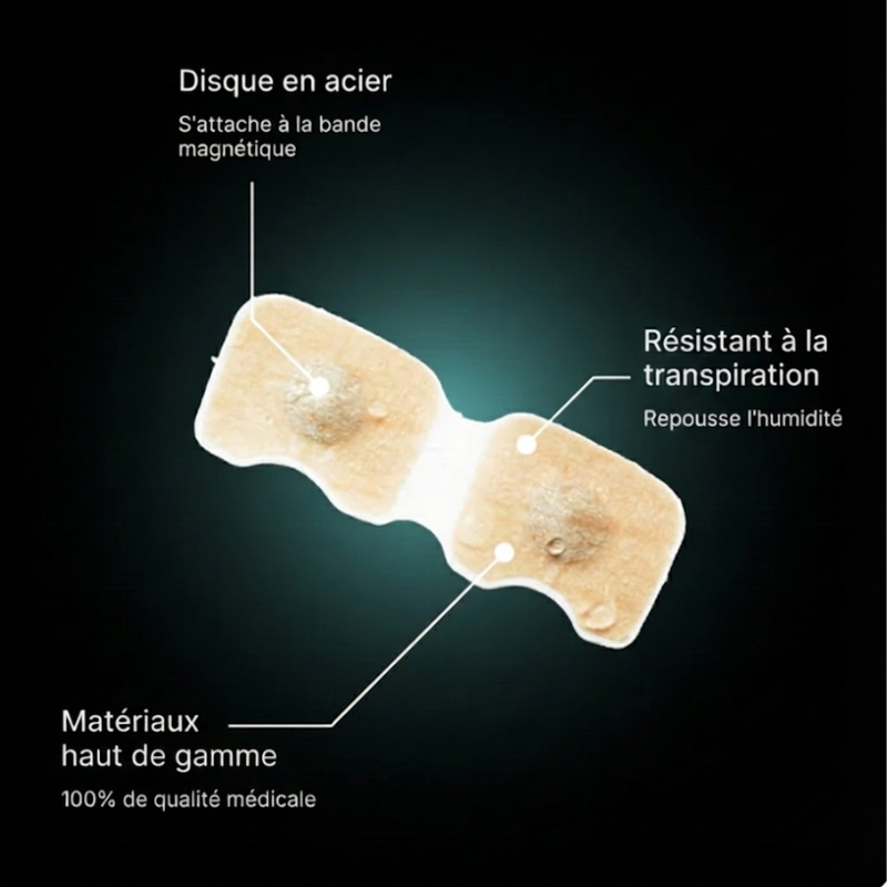 Recharges patchs Clyk